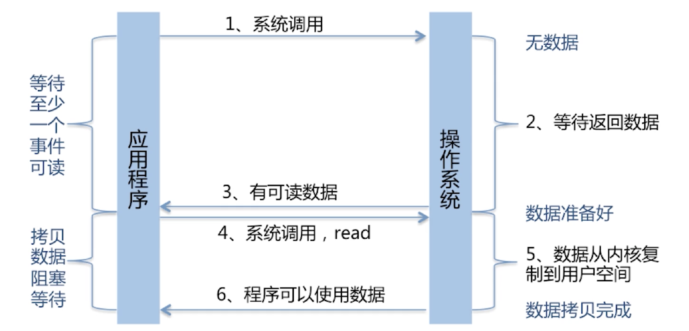 截屏2021-01-30 下午8.59.35